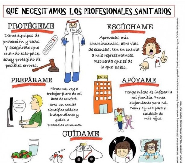 Necesidades de los profesionales sanitarios en la Covid-19