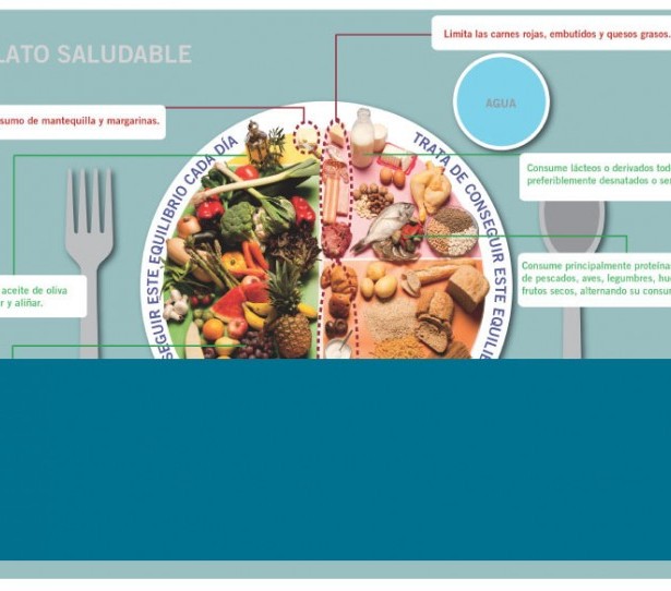 Estamos poco o mal informados sobre alimentación, aunque creamos lo contrario