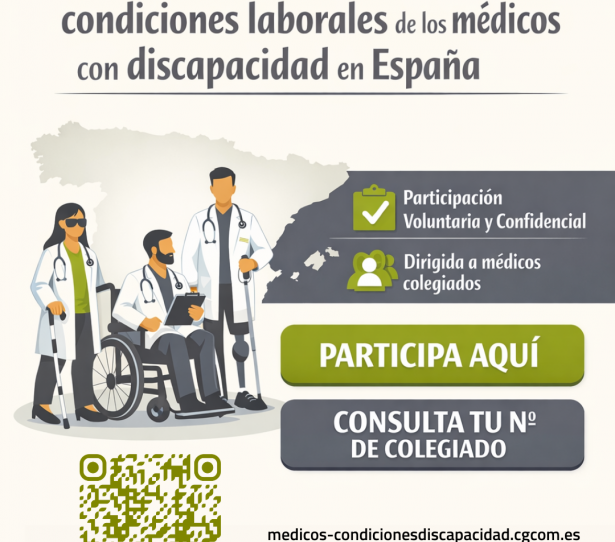 ENCUESTA: la realidad de los médicos con discapacidad en España